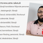 Vänsterpartiets nya lista i Sävsjö: Sju av åtta har arabiska namn